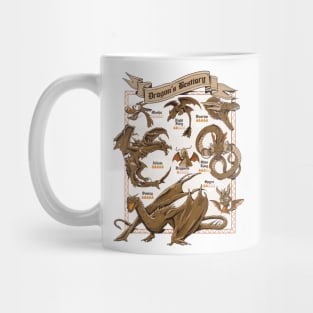 Drangon's Bestiary Mug